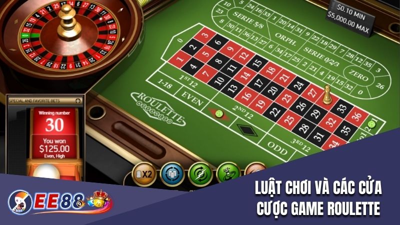 Luật chơi và các cửa cược game Roulette