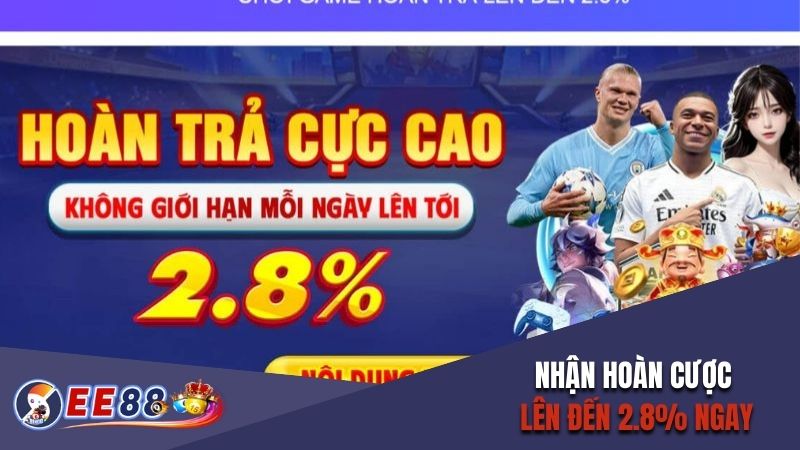 Nhận hoàn cược lên đến 2.8% ngay khi tham gia game