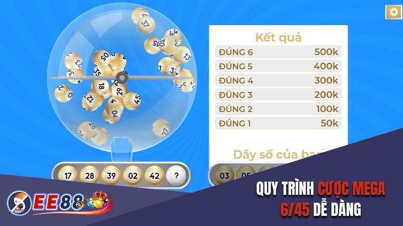 Quy trình cược Mega 6/45 dễ dàng