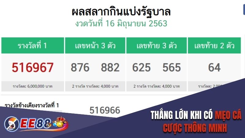 Xổ số Thái Lan EE88 thắng lớn khi có mẹo cá cược thông minh