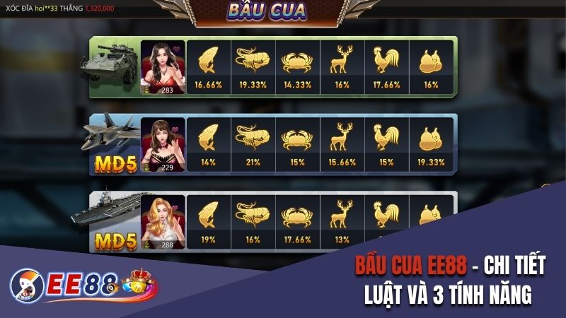 Bầu Cua EE88